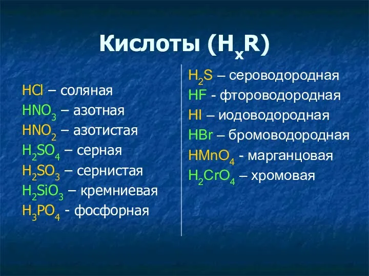 Кислоты (НхR) HCl – соляная HNO3 – азотная HNO2 –