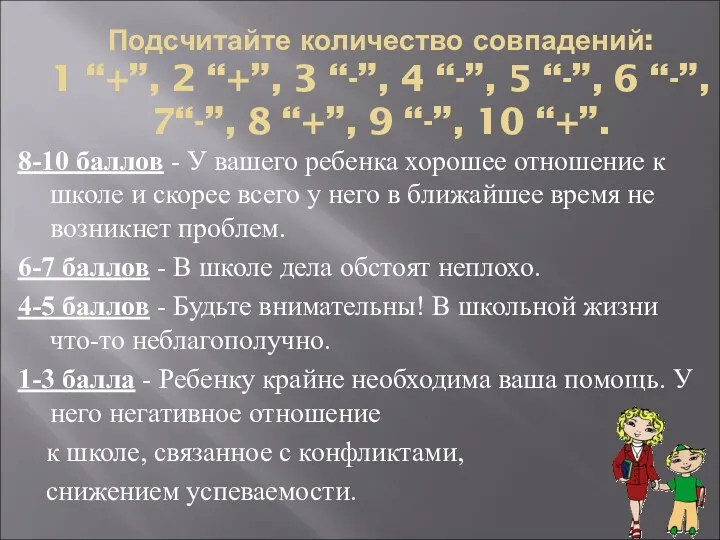 Подсчитайте количество совпадений: 1 “+”, 2 “+”, 3 “-”, 4