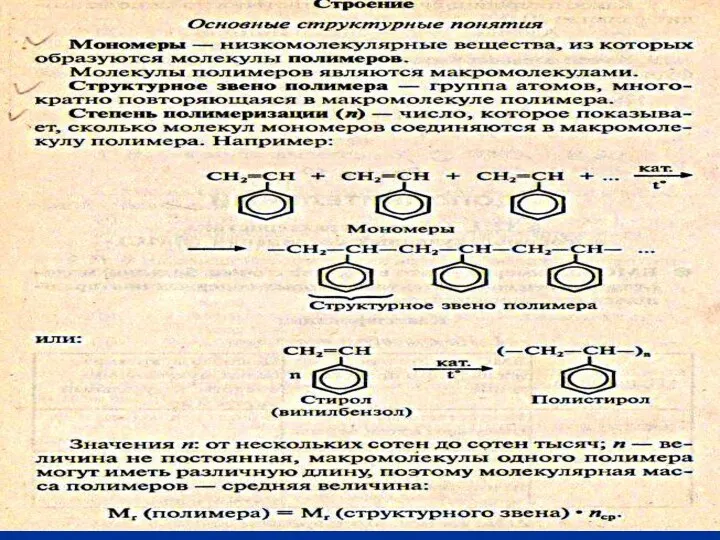 Строение полимеров