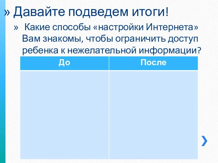 Какие способы «настройки Интернета» Вам знакомы, чтобы ограничить доступ ребенка к нежелательной информации? Давайте подведем итоги!