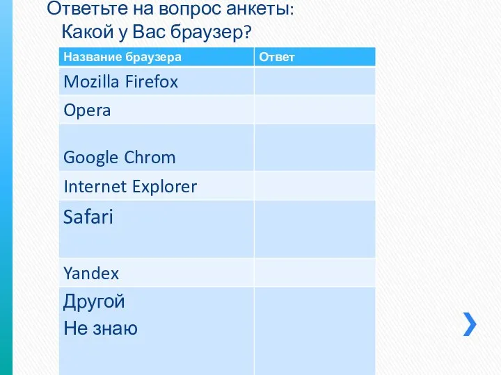 Ответьте на вопрос анкеты: Какой у Вас браузер?