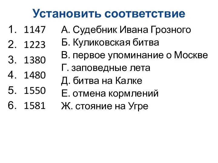 Установить соответствие 1147 1223 1380 1480 1550 1581 А. Судебник