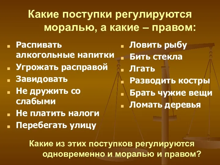 Какие поступки регулируются моралью, а какие – правом: Распивать алкогольные