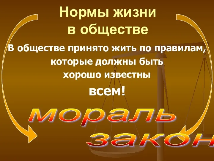 Нормы жизни в обществе В обществе принято жить по правилам,