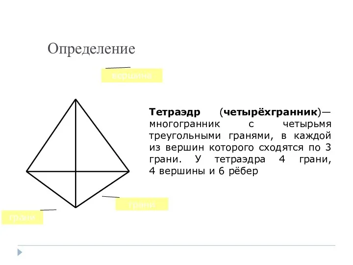 Определение Тетраэдр (четырёхгранник)—многогранник с четырьмя треугольными гранями, в каждой из