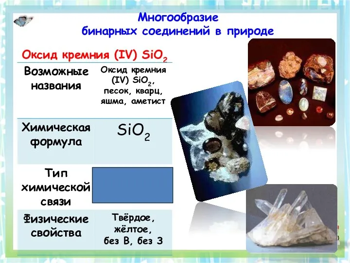 Оксид кремния (IV) SiO2 Многообразие бинарных соединений в природе