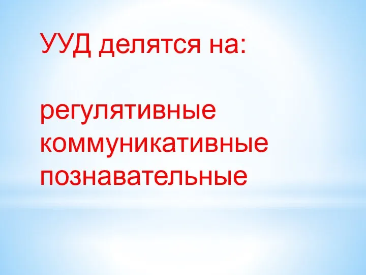 УУД делятся на: регулятивные коммуникативные познавательные