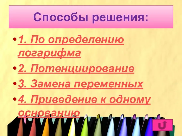 Способы решения: 1. По определению логарифма 2. Потенциирование 3. Замена переменных 4. Приведение к одному основанию