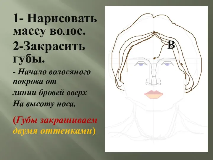 1- Нарисовать массу волос. 2-Закрасить губы. - Начало волосяного покрова