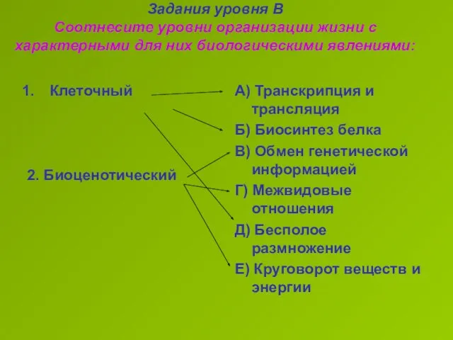 Задания уровня В Соотнесите уровни организации жизни с характерными для