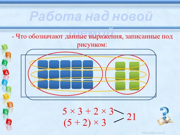 Работа над новой темой - Что обозначают данные выражения, записанные