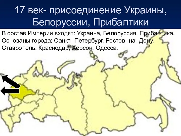 17 век- присоединение Украины, Белоруссии, Прибалтики В состав Империи входят: