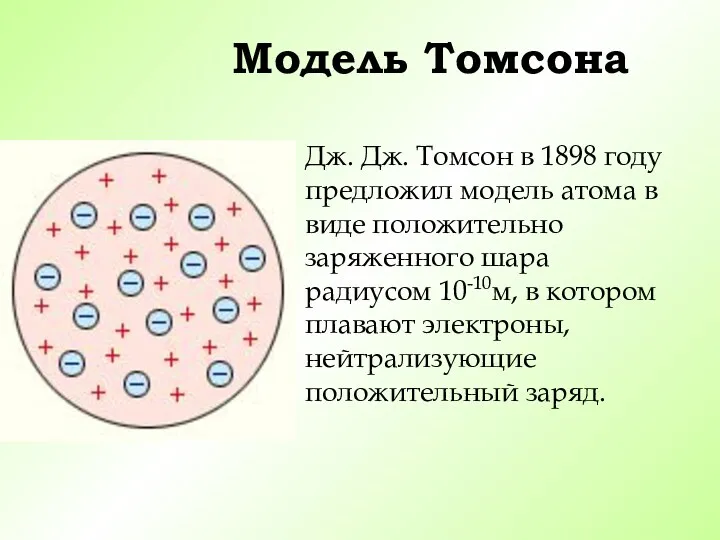 Модель Томсона Дж. Дж. Томсон в 1898 году предложил модель