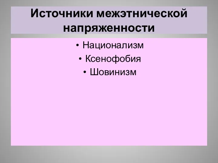 Источники межэтнической напряженности Национализм Ксенофобия Шовинизм