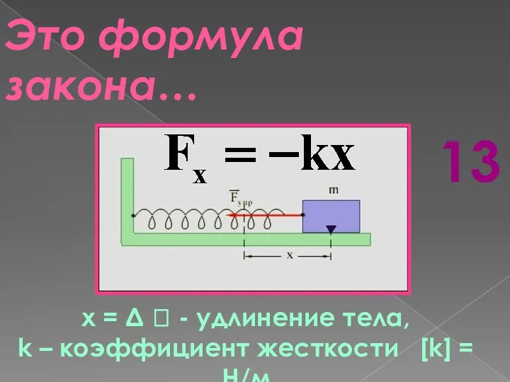 Это формула закона… х = Δ  - удлинение тела,