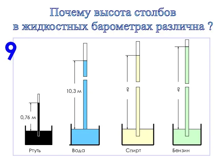 Почему высота столбов в жидкостных барометрах различна ? 0,76 м