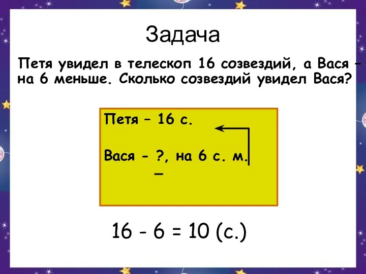 Задача Петя – 16 с. Вася - ?, на 6