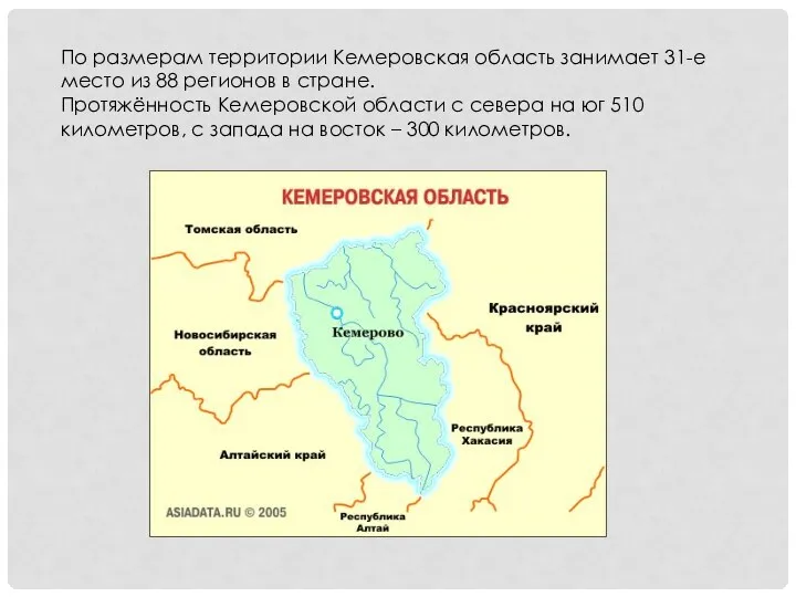 По размерам территории Кемеровская область занимает 31-е место из 88