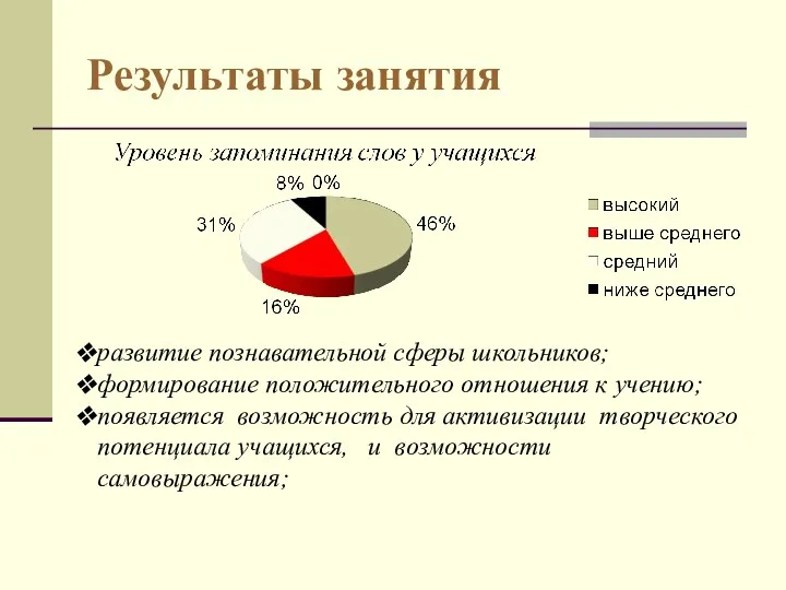 Результаты занятия развитие познавательной сферы школьников; формирование положительного отношения к