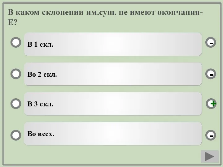 В каком склонении им.сущ. не имеют окончания-Е? В 1 скл.