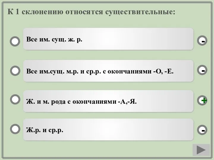 К 1 склонению относятся существительные: Ж. и м. рода с