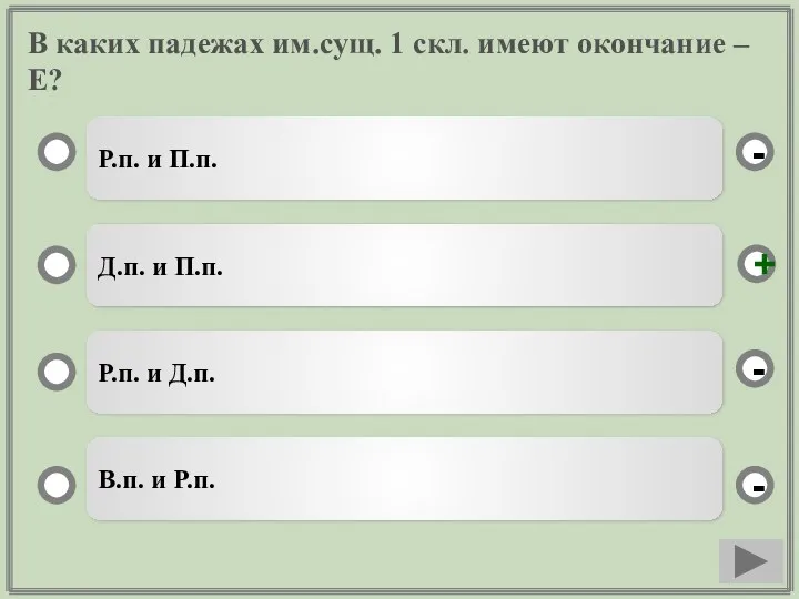 В каких падежах им.сущ. 1 скл. имеют окончание –Е? Р.п.