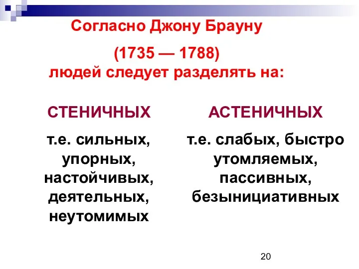 Согласно Джону Брауну (1735 — 1788) людей следует разделять на: