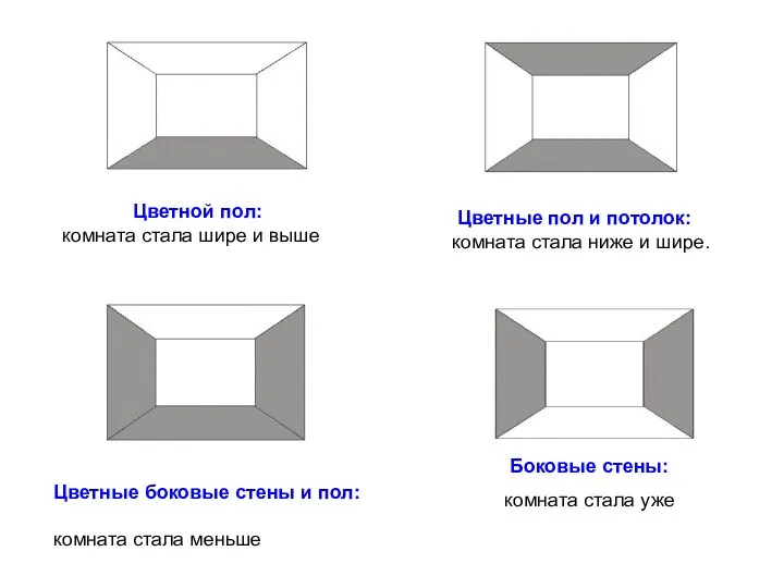 Цветной пол: комната стала шире и выше Цветные пол и