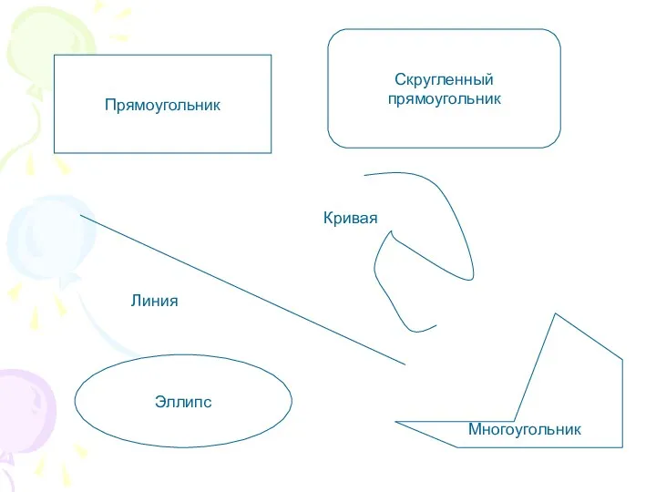 Прямоугольник Скругленный прямоугольник Линия Кривая Эллипс Многоугольник