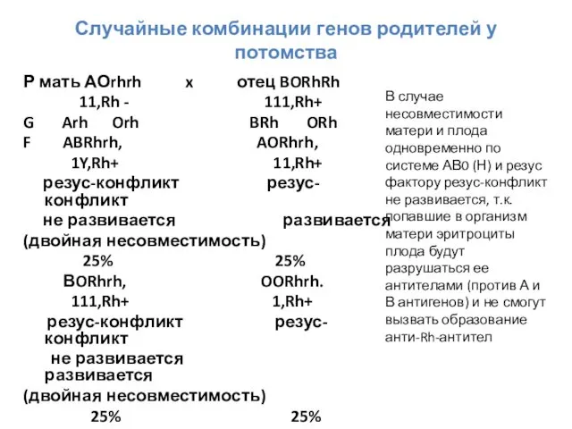 Случайные комбинации генов родителей у потомства Р мать АОrhrh x отец BORhRh 11,Rh