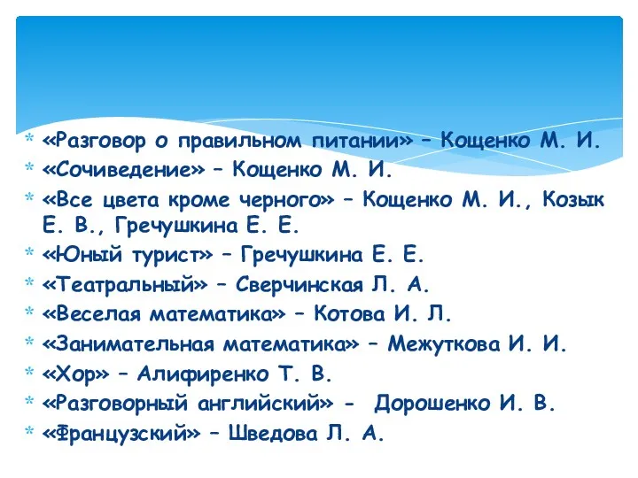 «Разговор о правильном питании» – Кощенко М. И. «Сочиведение» –