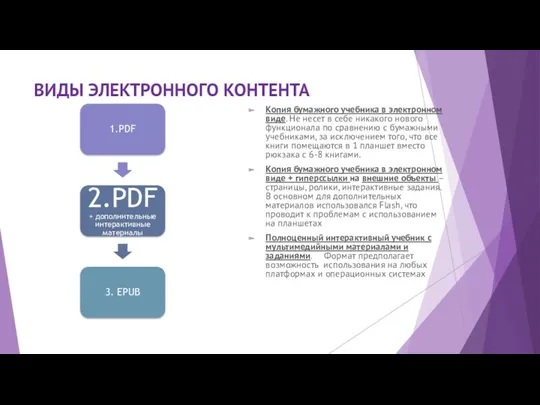 ВИДЫ ЭЛЕКТРОННОГО КОНТЕНТА Копия бумажного учебника в электронном виде. Не