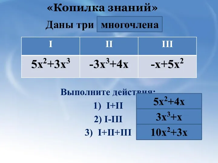 Даны три …: Выполните действия: 1) I+II 2) I-III 3) I+II+III многочлена 5х2+4х