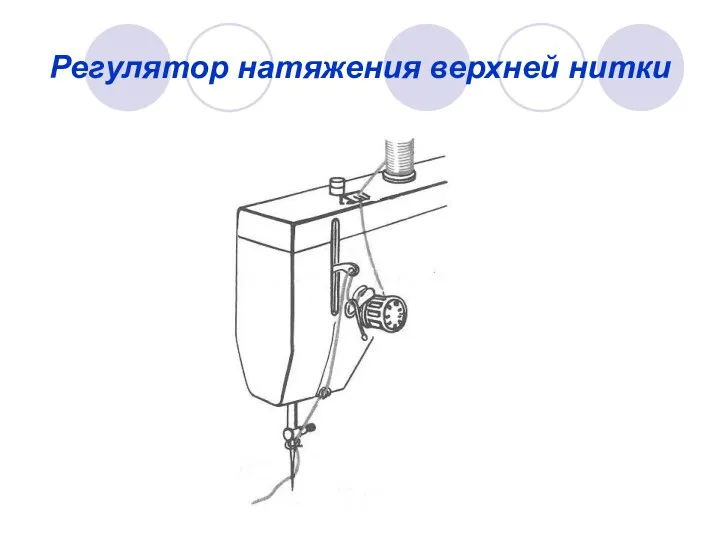 Регулятор натяжения верхней нитки