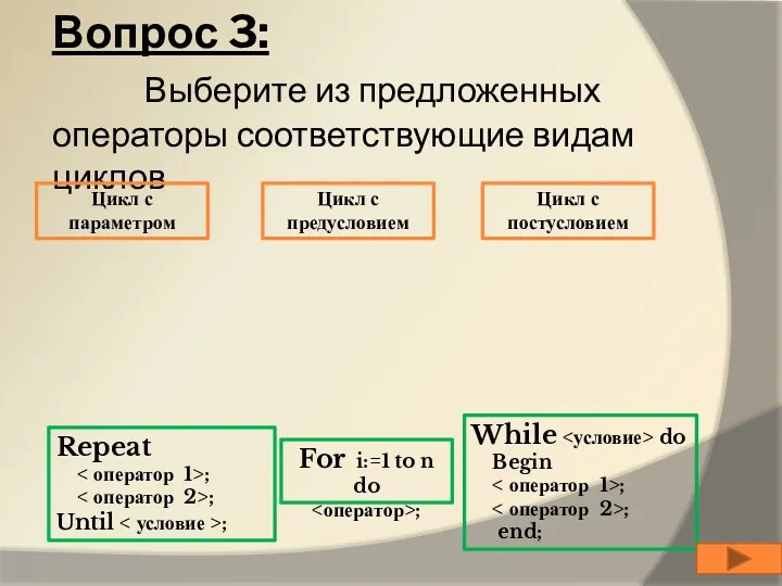 Вопрос 3: Выберите из предложенных операторы соответствующие видам циклов Цикл