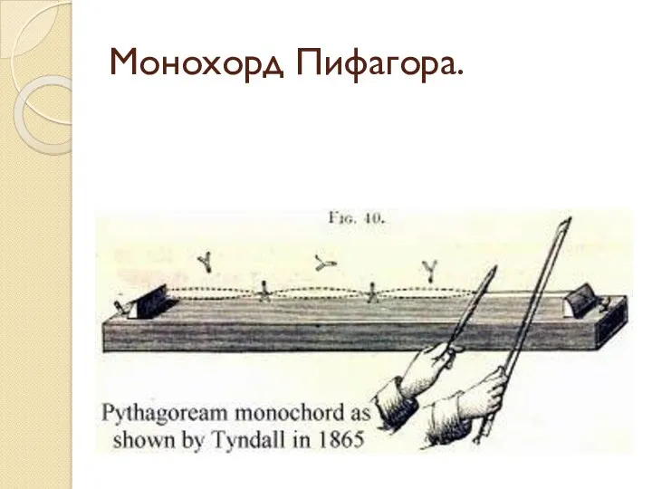 Монохорд Пифагора.