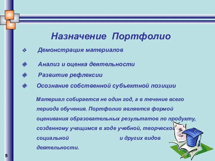 Назначение Портфолио Демонстрация материалов Анализ и оценка деятельности Развитие рефлексии