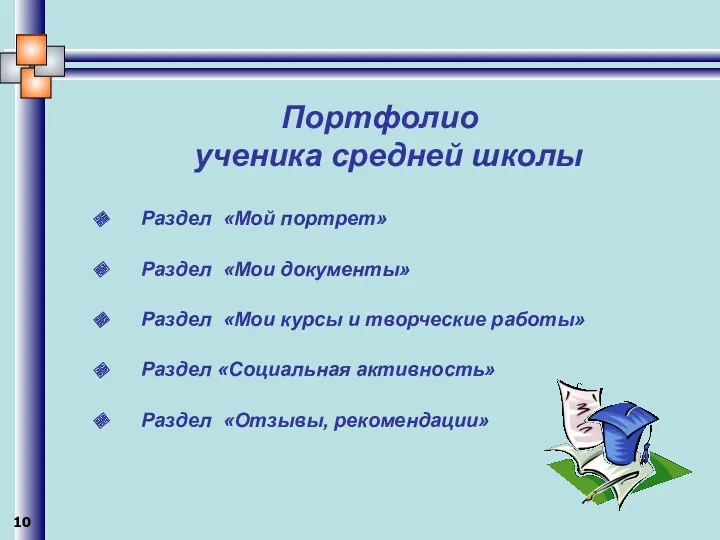 Портфолио ученика средней школы Раздел «Мой портрет» Раздел «Мои документы»