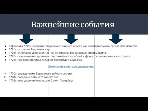 Важнейшие события 8 февраля 1726г.-создание Верховного тайного совета как совещательного