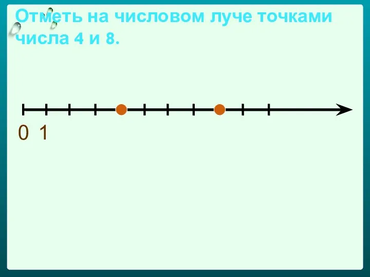 Отметь на числовом луче точками числа 4 и 8. 0 1