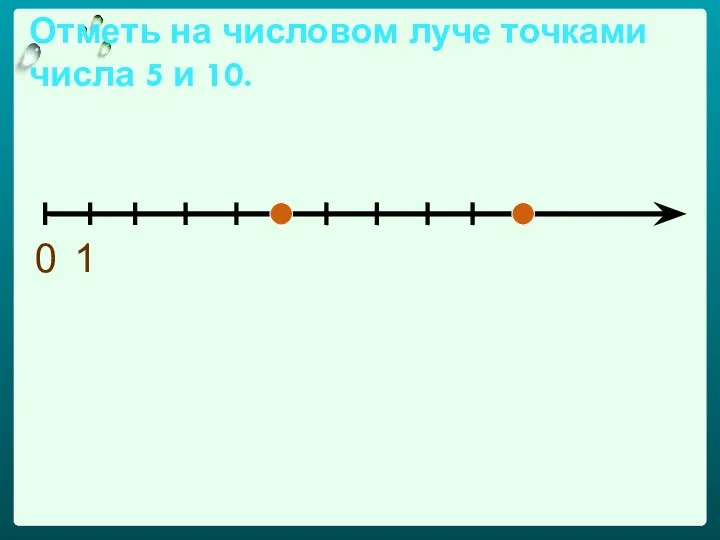 Отметь на числовом луче точками числа 5 и 10. 0 1