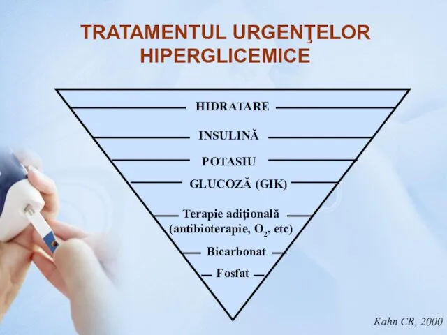 TRATAMENTUL URGENŢELOR HIPERGLICEMICE HIDRATARE INSULINĂ GLUCOZĂ (GIK) POTASIU Terapie adiţională