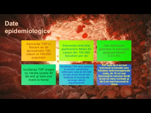 Date epidemiologice