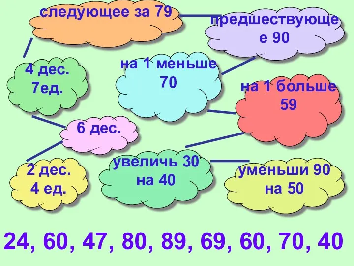 2 дес. 4 ед. 6 дес. 4 дес. 7ед. следующее