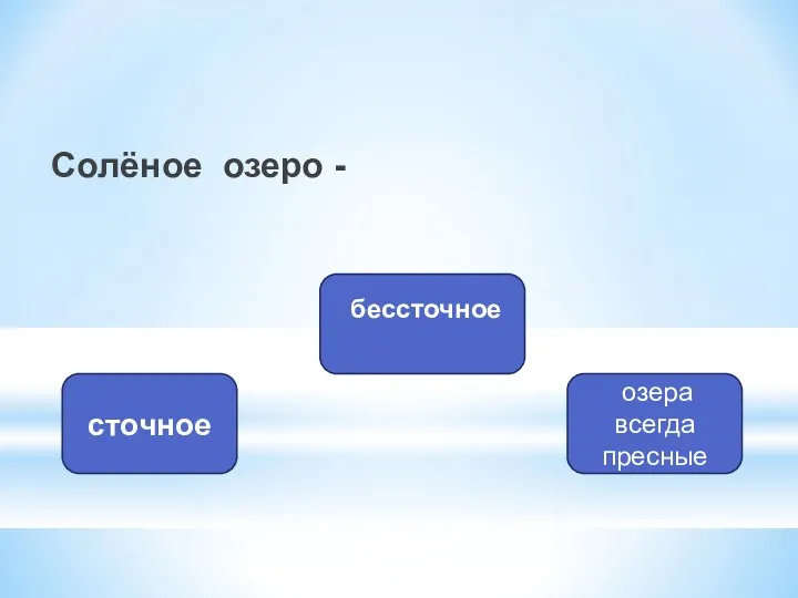 Солёное озеро - бессточное сточное озера всегда пресные