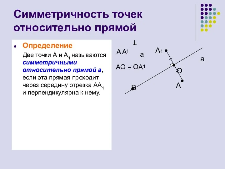 Симметричность точек относительно прямой Определение Две точки А и А1 называются симметричными относительно