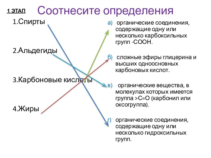 Соотнесите определения 1.Спирты 2.Альдегиды 3.Карбоновые кислоты 4.Жиры а) органические соединения,