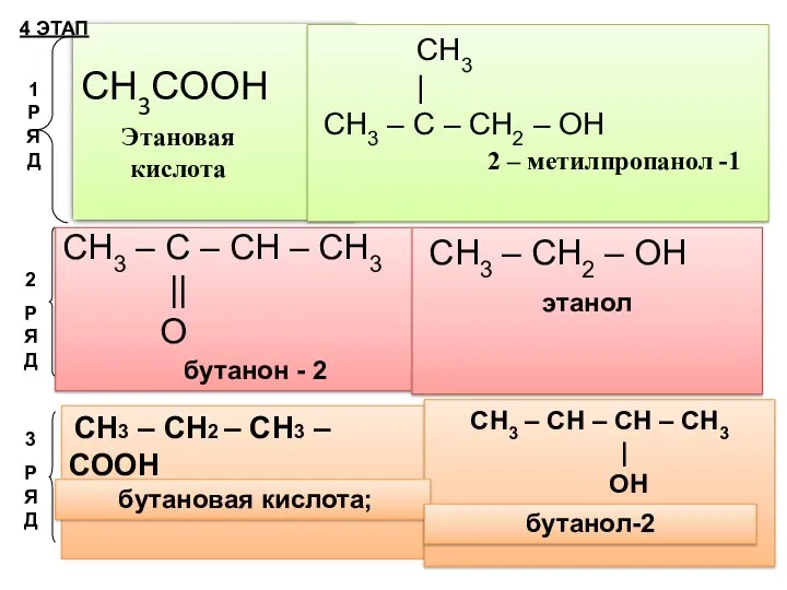 СН3СООН 1 РЯД 2 РЯД СН3 – СН2 – СН3