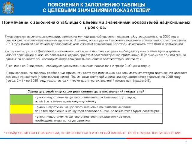 Примечания к заполнению таблицы с целевыми значениями показателей национальных проектов: указывается перечень декомпозированных