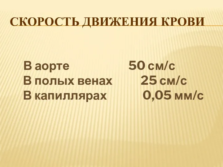 Скорость движения крови В аорте 50 см/с В полых венах 25 см/с В капиллярах 0,05 мм/с